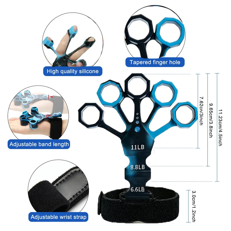 Professional Finger Resistance Band: 5-Finger Extensor & Grip Strengthener